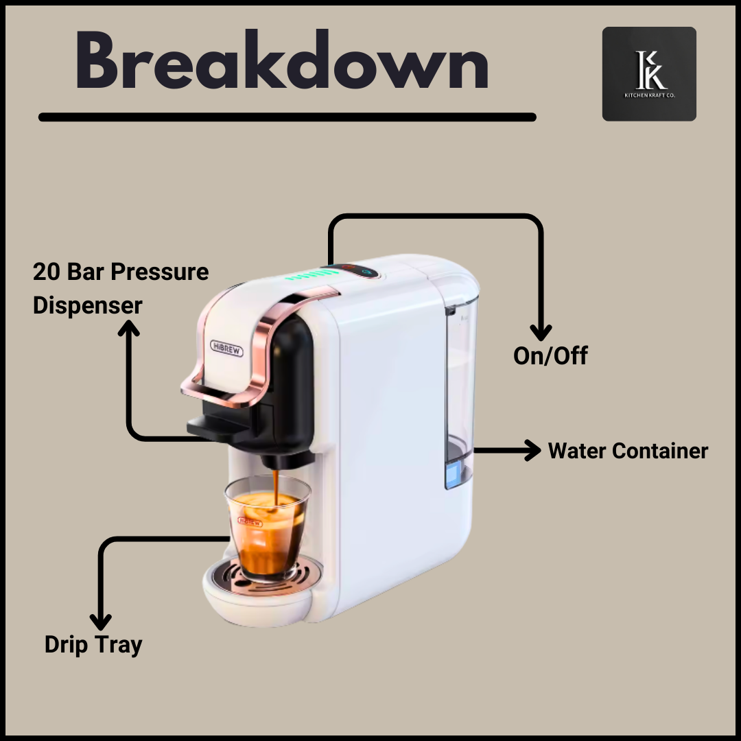 A better Start To Your Mornings | Premium Espresso Maker